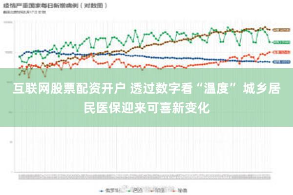 互联网股票配资开户 透过数字看“温度” 城乡居民医保迎来可喜新变化