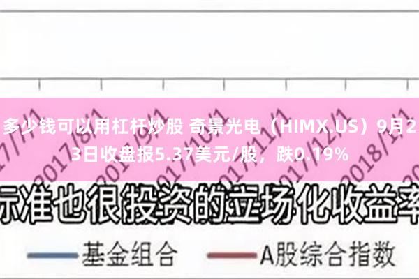 多少钱可以用杠杆炒股 奇景光电（HIMX.US）9月23日收盘报5.37美元/股，跌0.19%