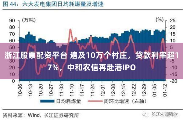 浙江股票配资平台 遍及10万个村庄，贷款利率超17%，中和农信再赴港IPO