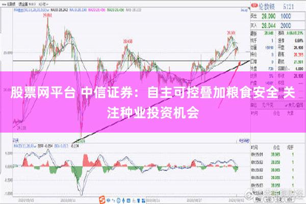 股票网平台 中信证券：自主可控叠加粮食安全 关注种业投资机会