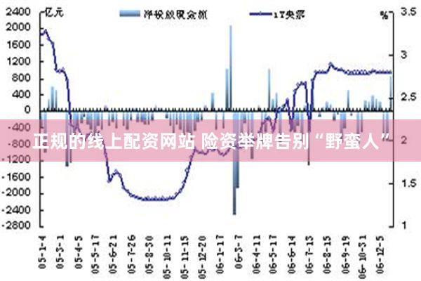 正规的线上配资网站 险资举牌告别“野蛮人”