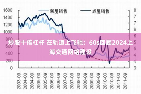 炒股十倍杠杆 在轨道上飞驰：60s回顾2024上海交通网络建设