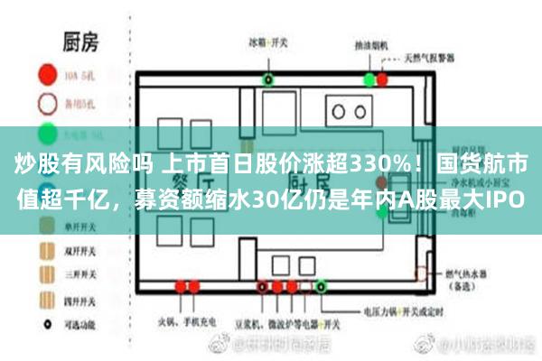 炒股有风险吗 上市首日股价涨超330%！国货航市值超千亿，募资额缩水30亿仍是年内A股最大IPO