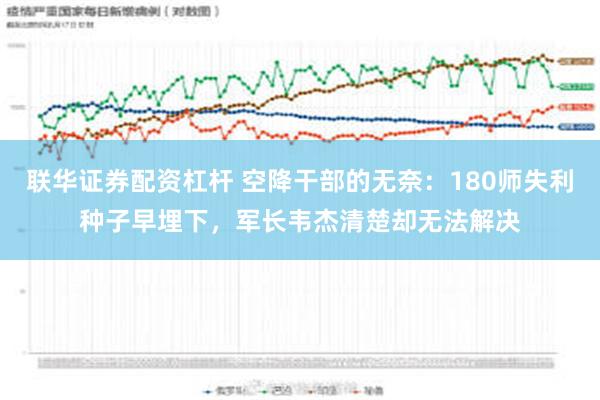 联华证券配资杠杆 空降干部的无奈：180师失利种子早埋下，军长韦杰清楚却无法解决